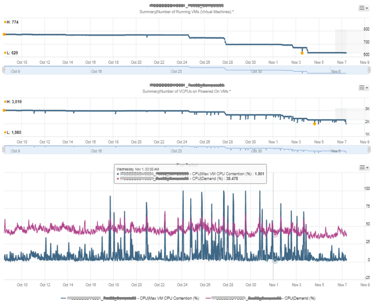 Graphical user interface Description automatically generated