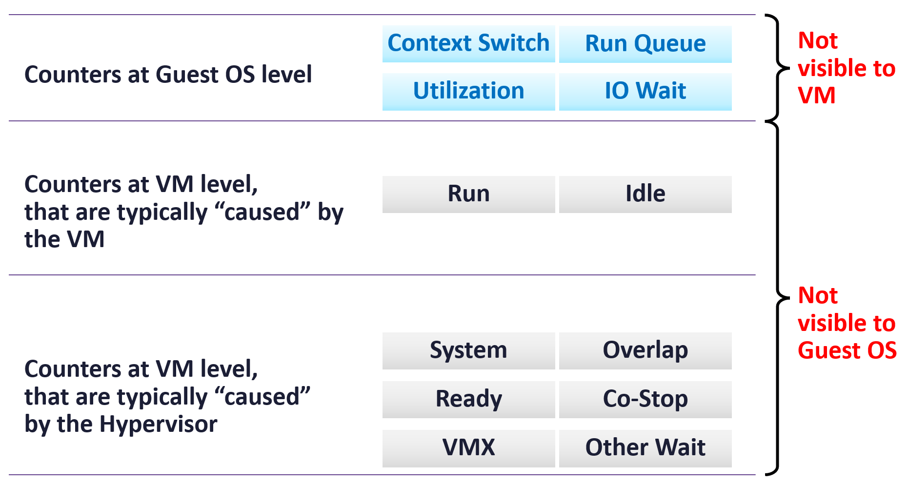 A screenshot of a computer program Description automatically generated
