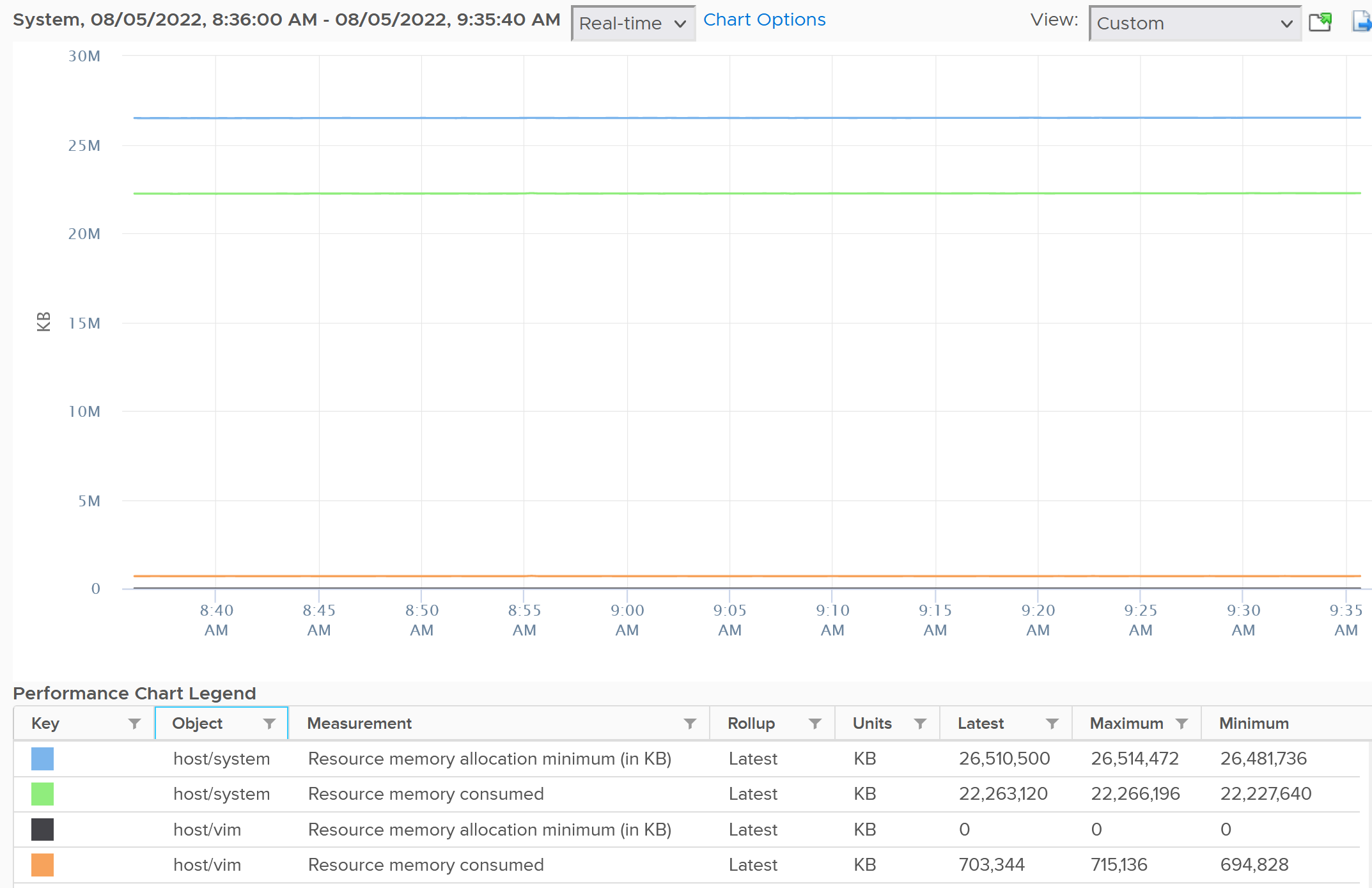 Graphical user interface, application, table, Excel Description automatically generated
