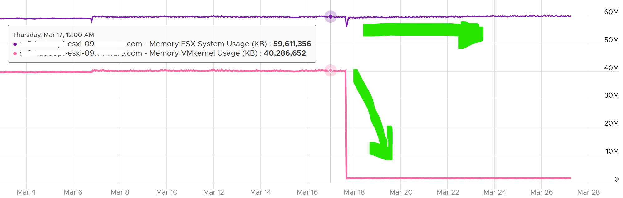 Chart Description automatically generated