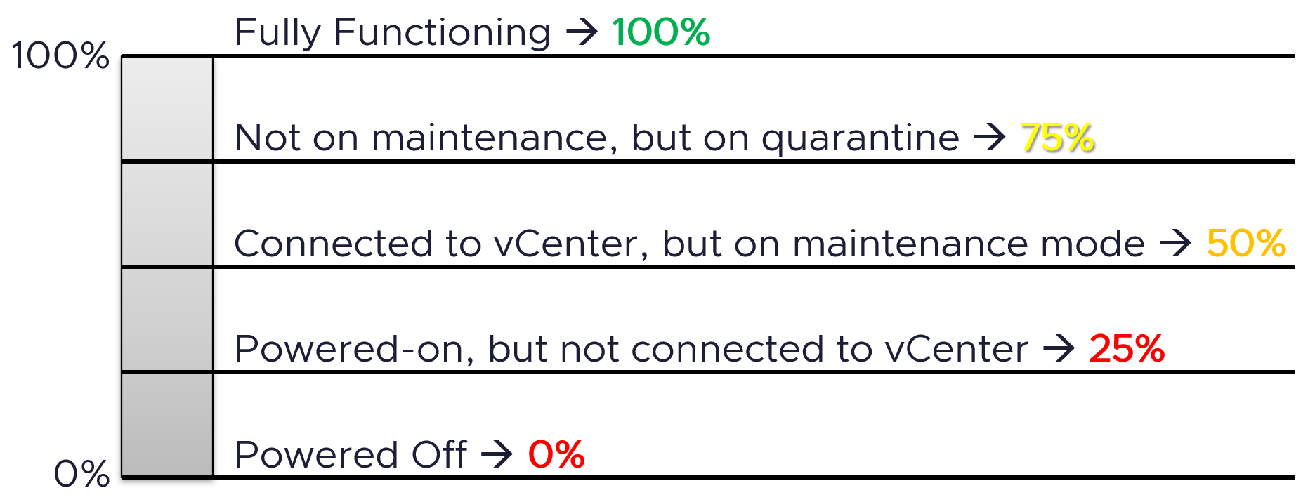 A screenshot of a computer error message AI-generated content may be incorrect.