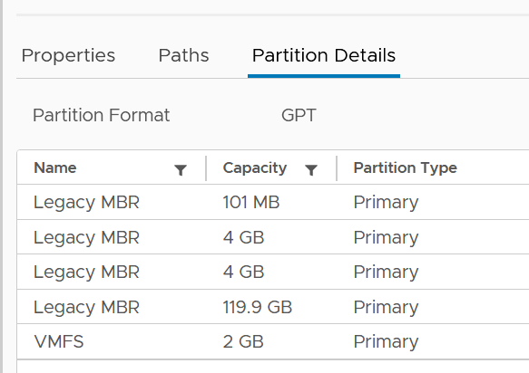 Table Description automatically generated