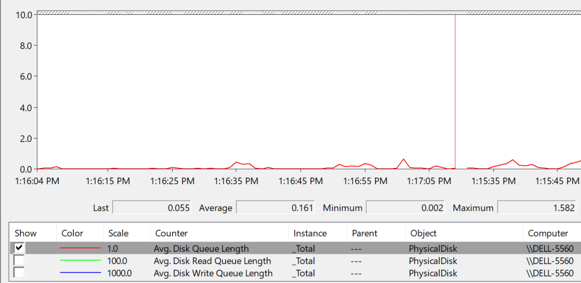 A picture containing timeline Description automatically generated