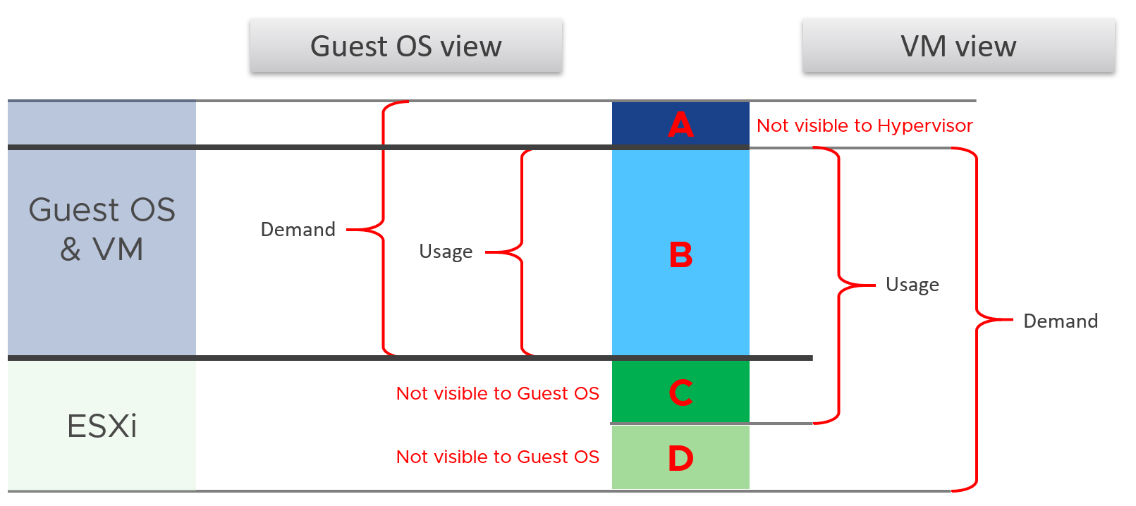 Diagram Description automatically generated