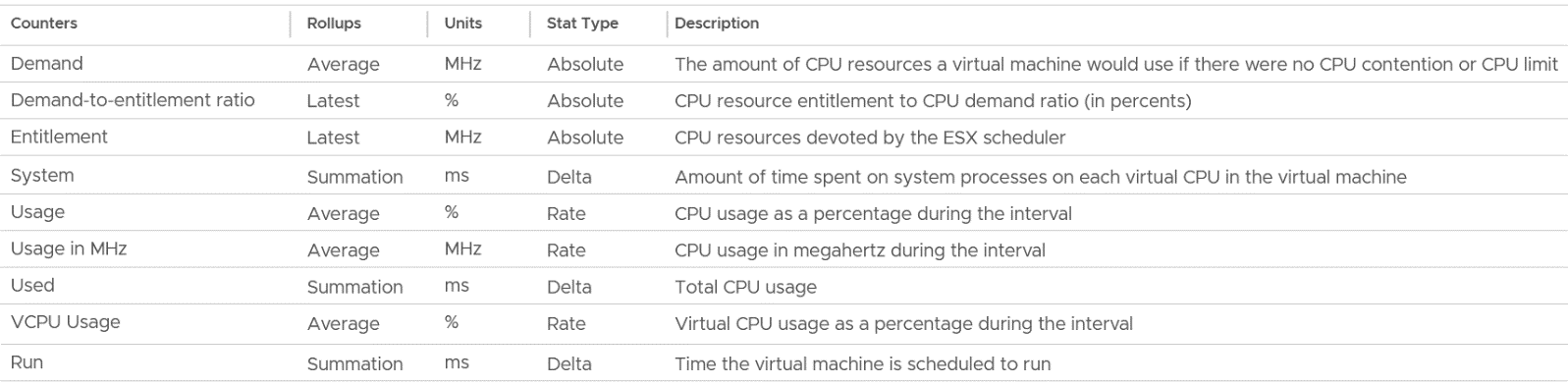 A screenshot of a computer program Description automatically generated